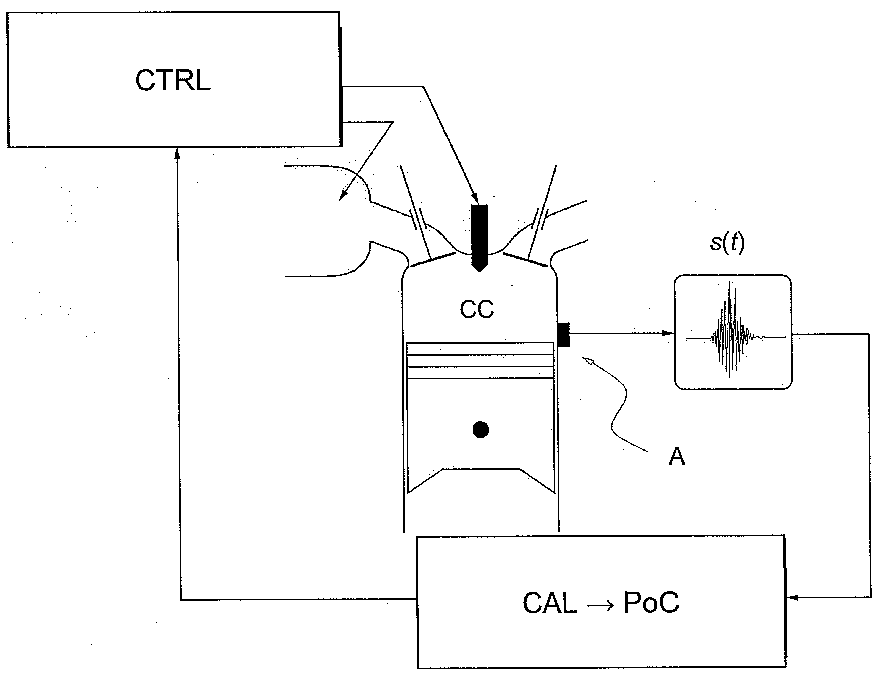 Method for Real-Time Estimation of Engine Combustion Parameters from Vibratory Signals