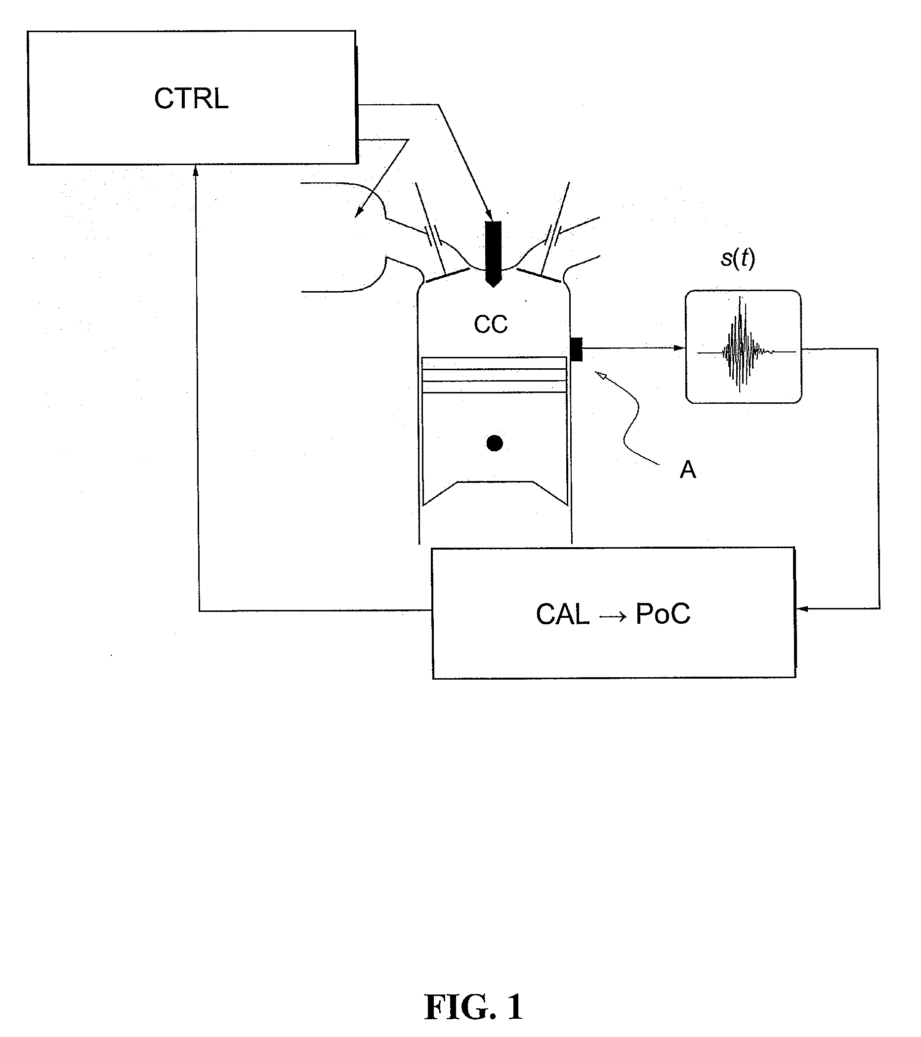 Method for Real-Time Estimation of Engine Combustion Parameters from Vibratory Signals