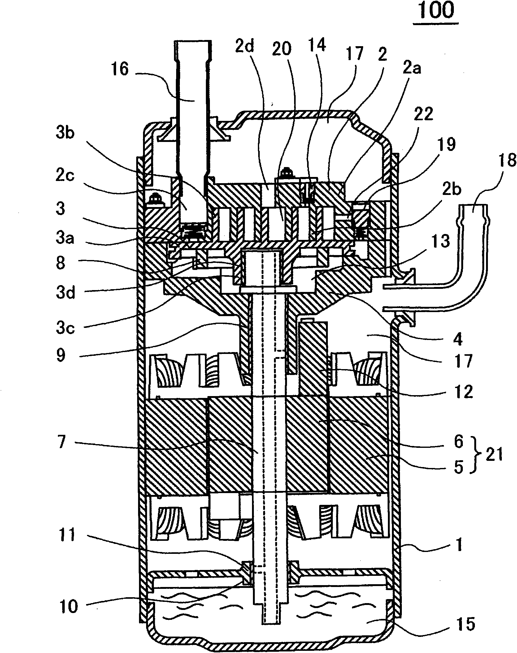 Vortex fluid machinery