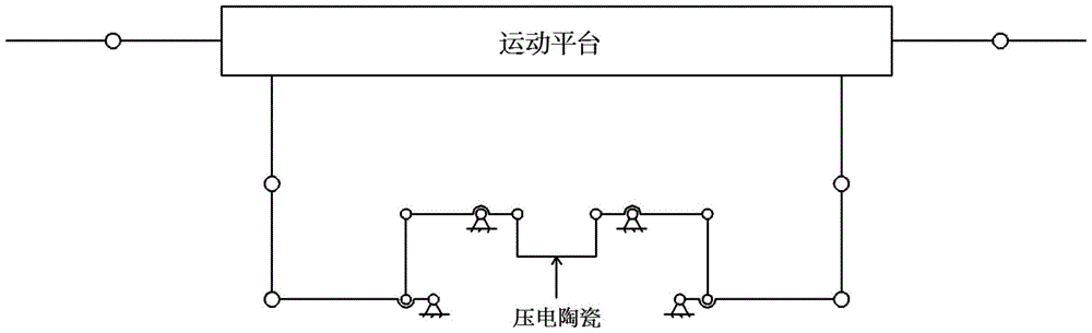 A three-dimensional micro-displacement precision positioning device