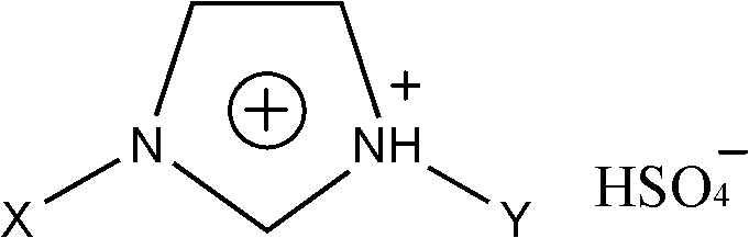 A kind of preparation method of glucosamine sulfate