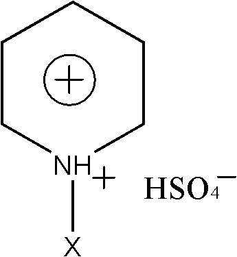 A kind of preparation method of glucosamine sulfate