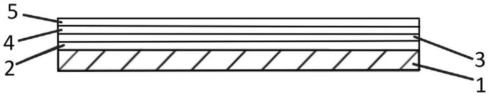 Method for manufacturing high-reliability optical filter