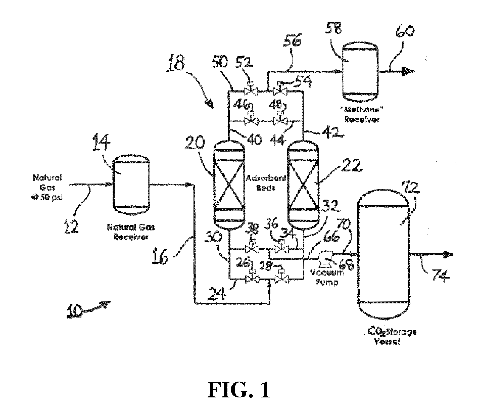 Adsorbent having utility for co2 capture from gas mixtures