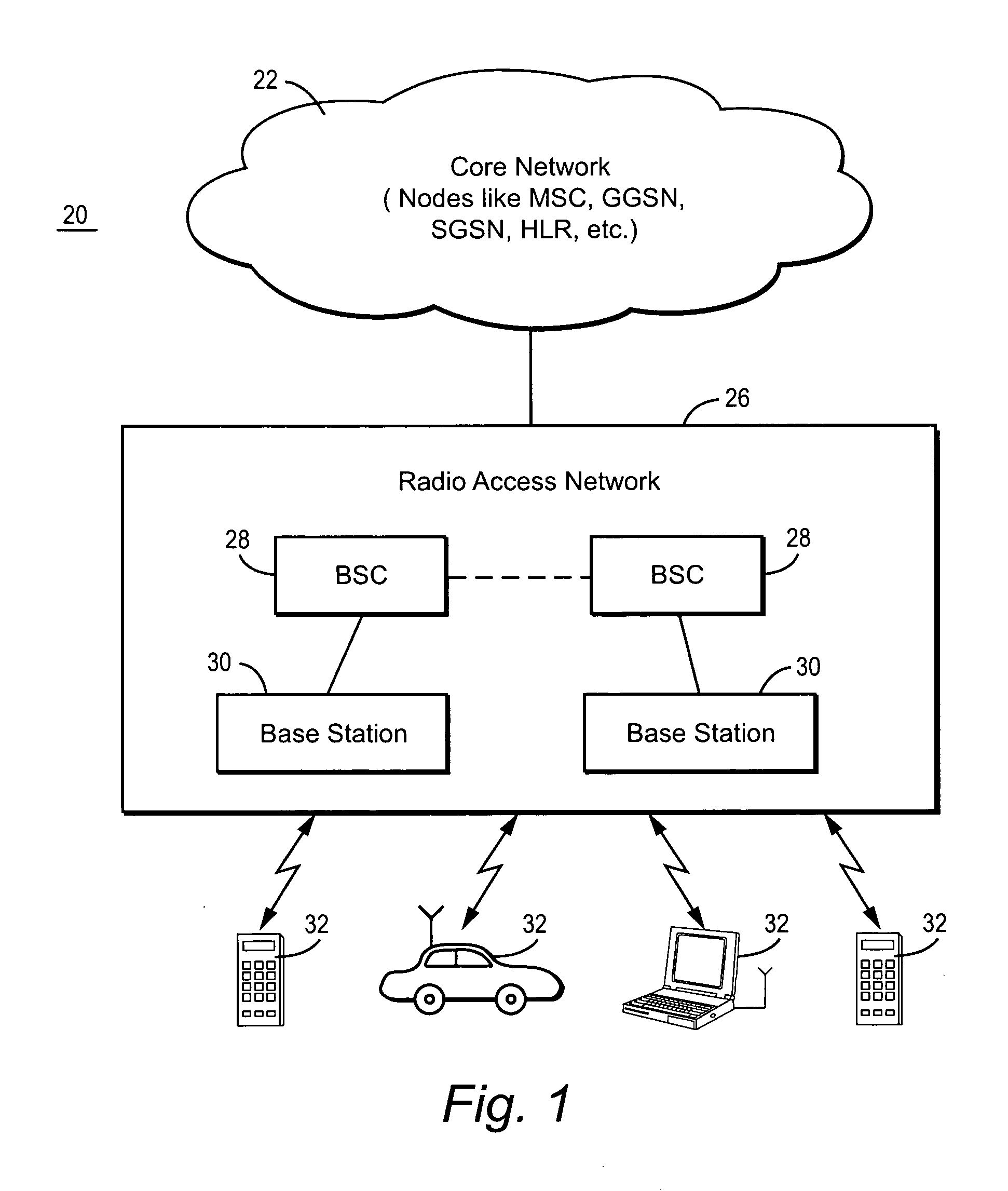 Quality of service controlled link adaptation