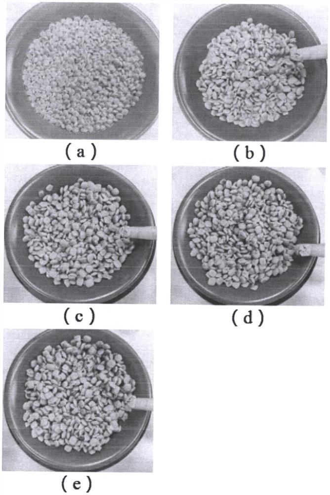 Dog food for promoting muscle growth and improving joint health and preparation method thereof