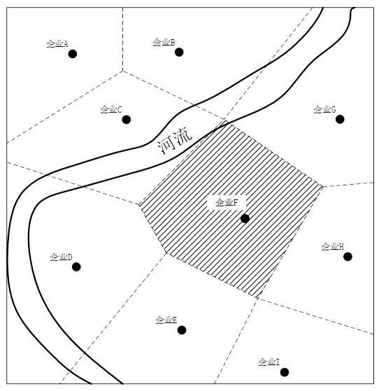 Recommendation method and system of environmental protection management and control measures, server and storage medium