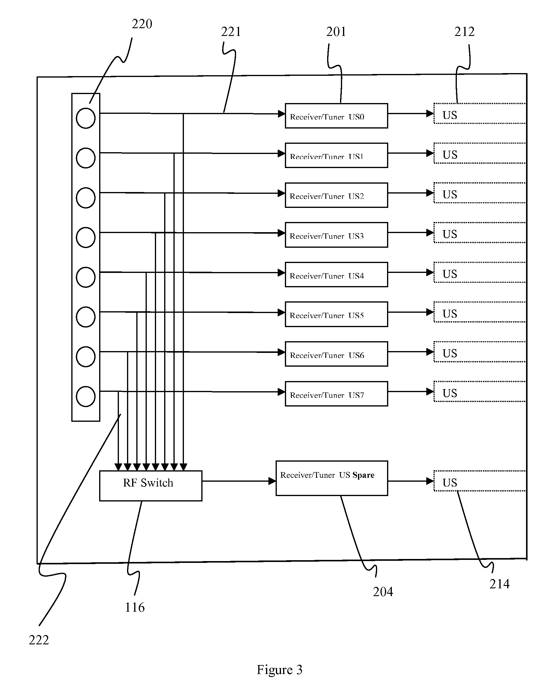 Method and Apparatus for Determining Micro-Reflections in a Network