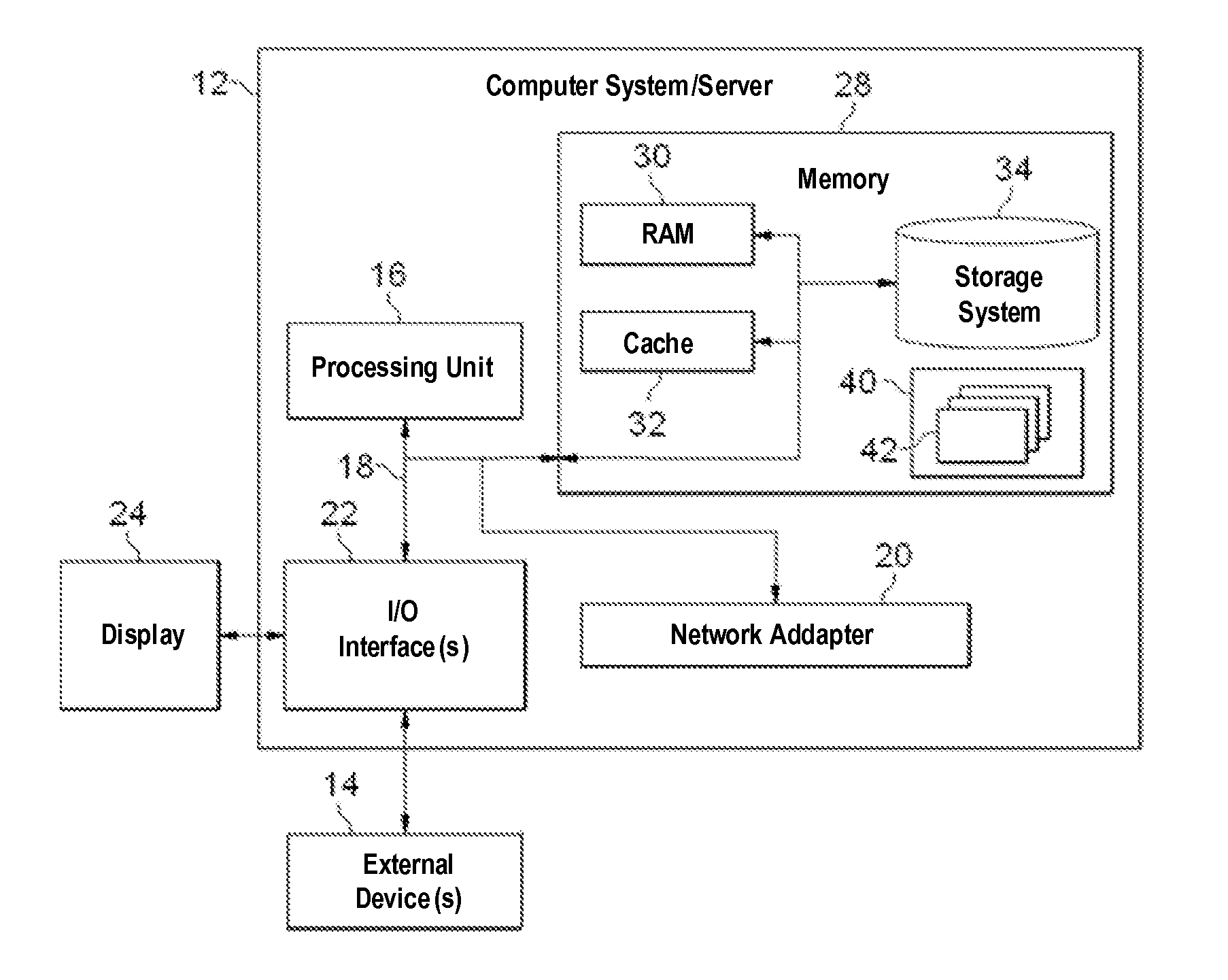 Forecasting output power of wind turbine in wind farm