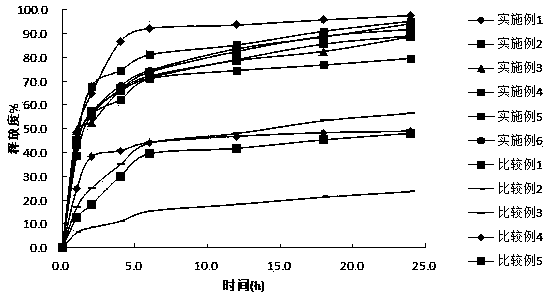 External application preparation containing tulobuterol pharmaceutical composition