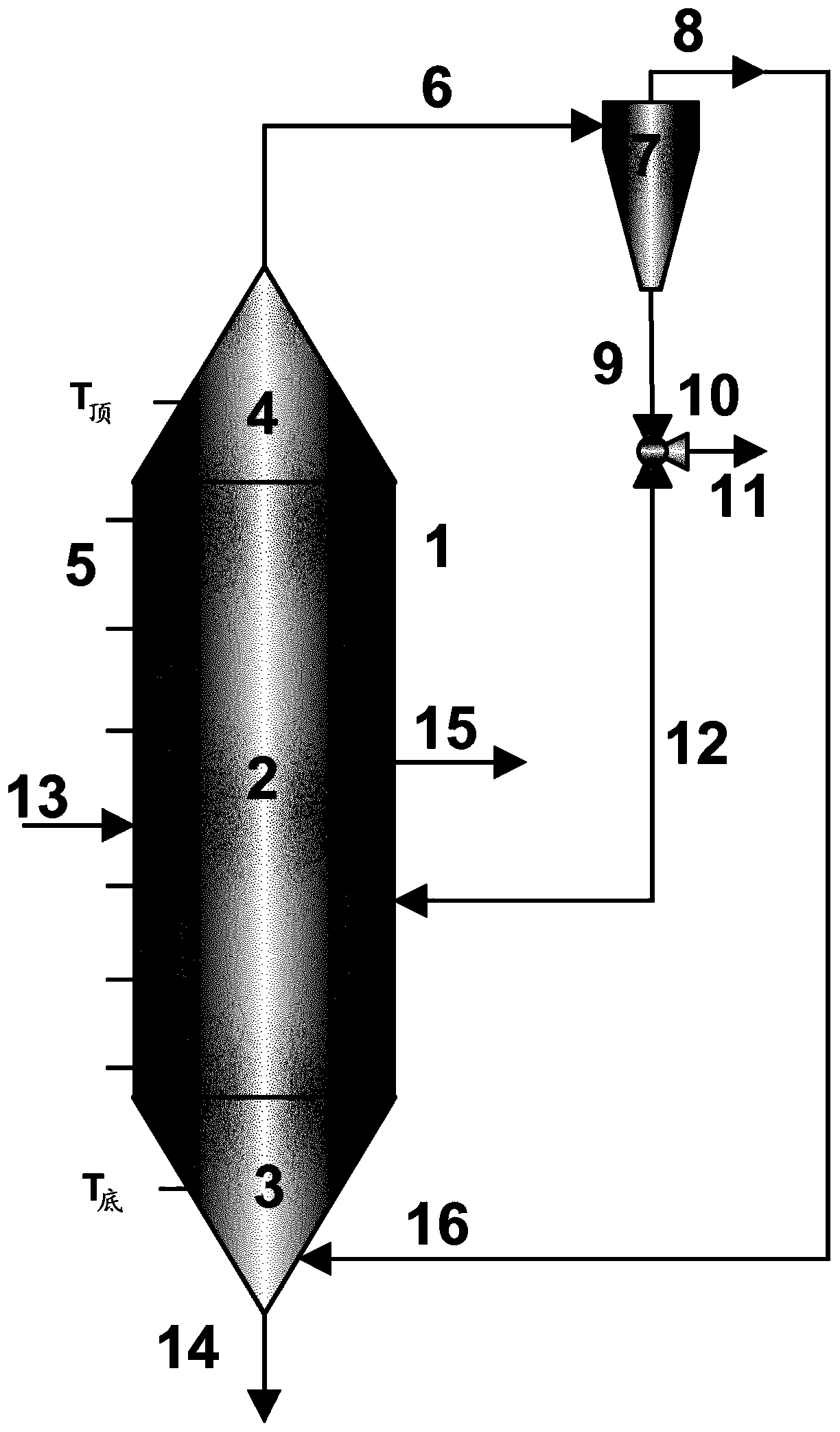 A method, an arrangement and use of an arrangement for olefin polymerisation