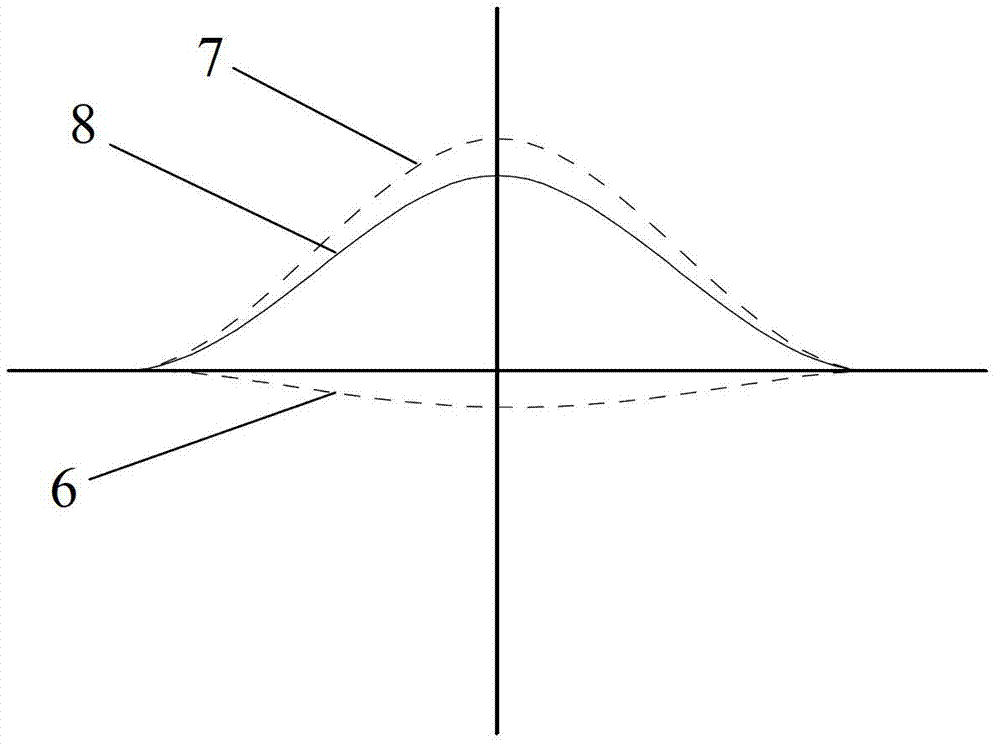 Method for designing inner roller type curve of sleeve of variable crown (VC) roller