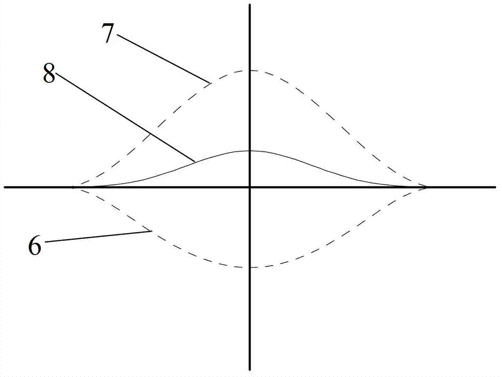 Method for designing inner roller type curve of sleeve of variable crown (VC) roller