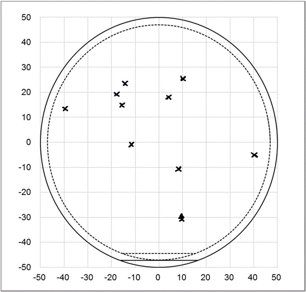 Silicon carbide epitaxial growth system and growth method thereof