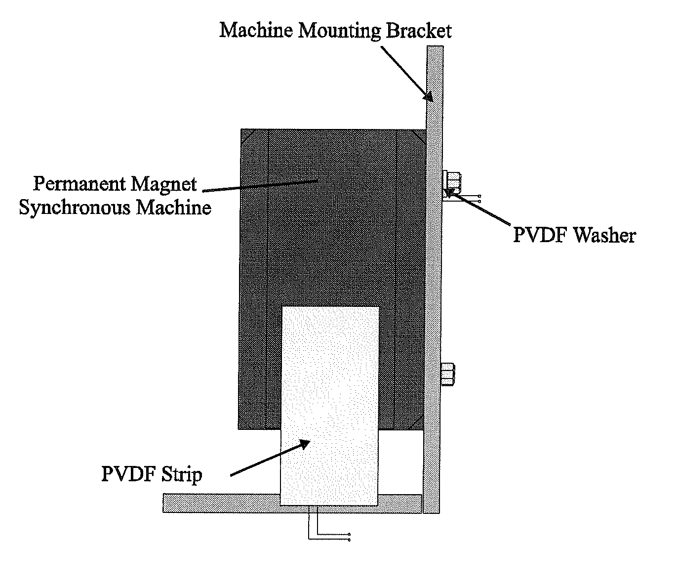 Torque ripple mitigation controller with vibration sensor delay compensation