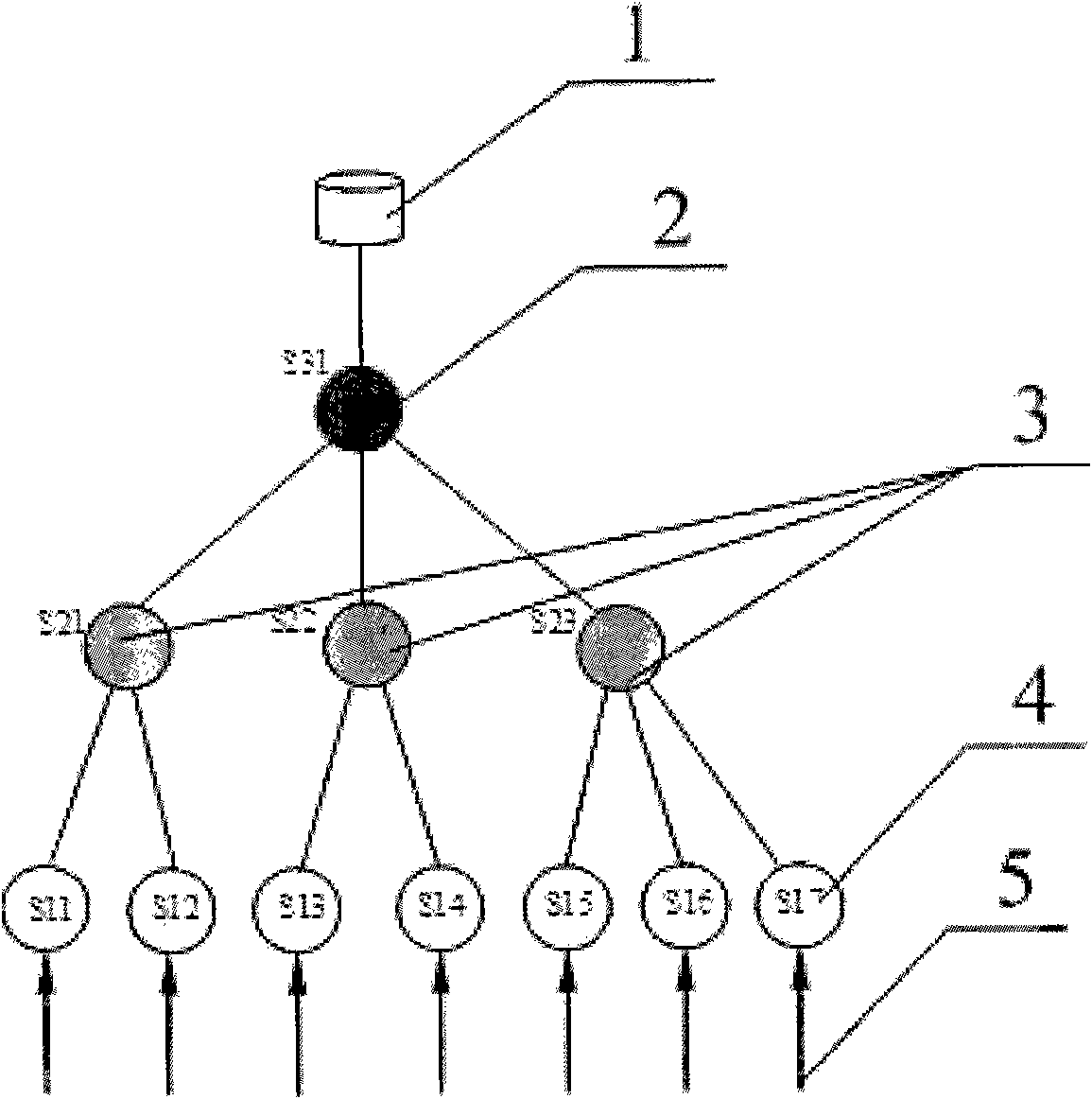 Method for compressing multiple principle component analysis data of wireless sensor network