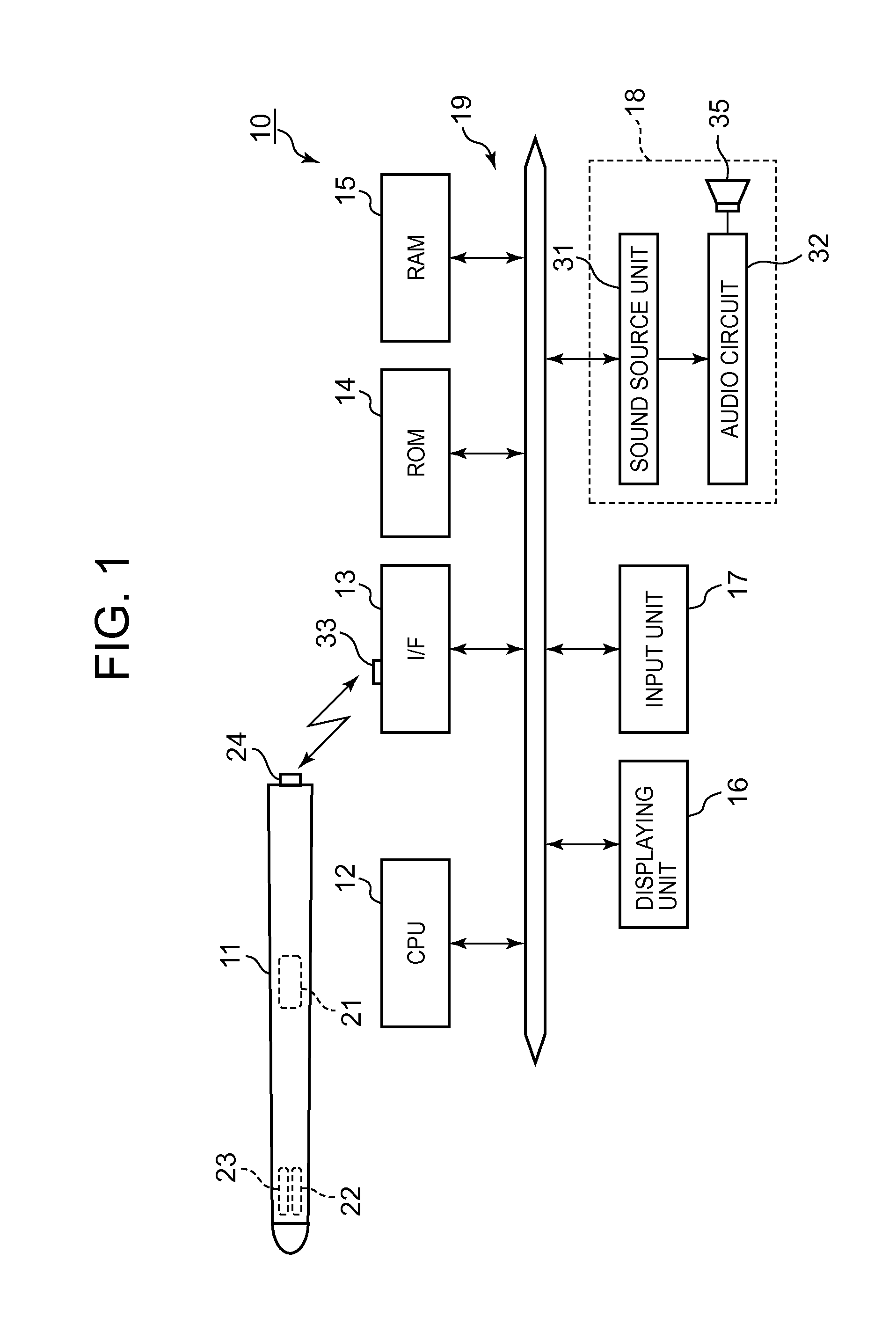 Performance apparatus and electronic musical instrument