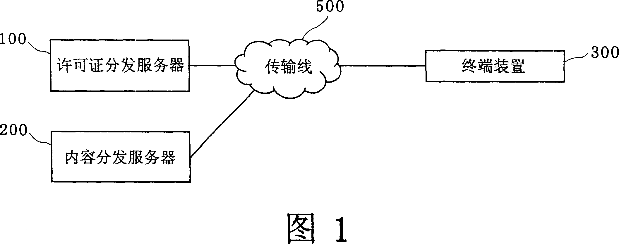 Contents using device, and contents using method