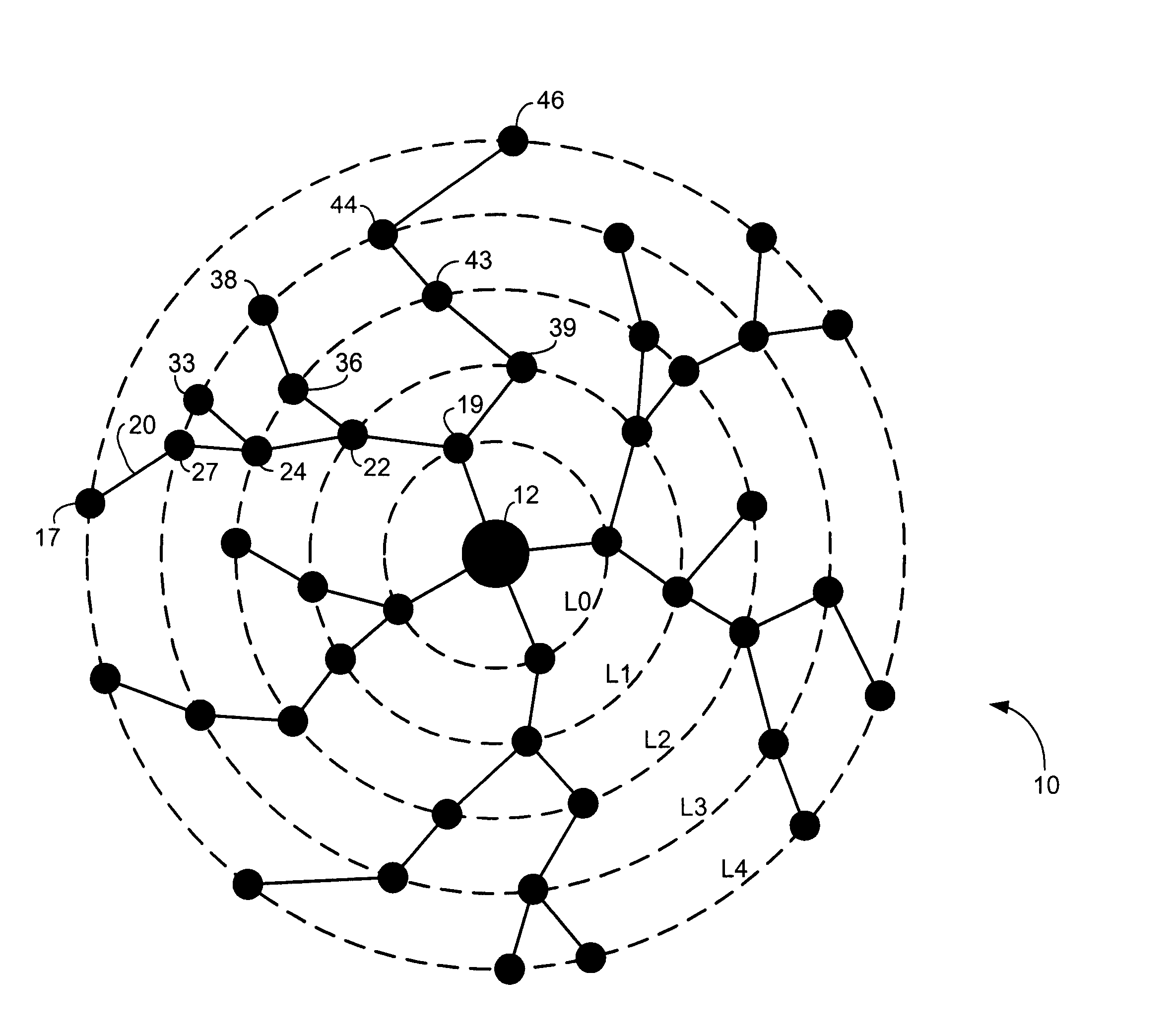 System and method for a wireless mesh network