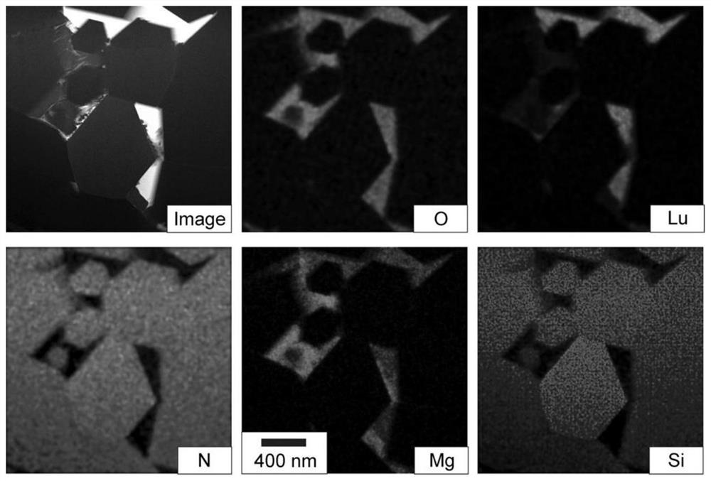 Non-oxide MAX-phase toughened and toughened silicon nitride ceramic composite material and preparation method thereof