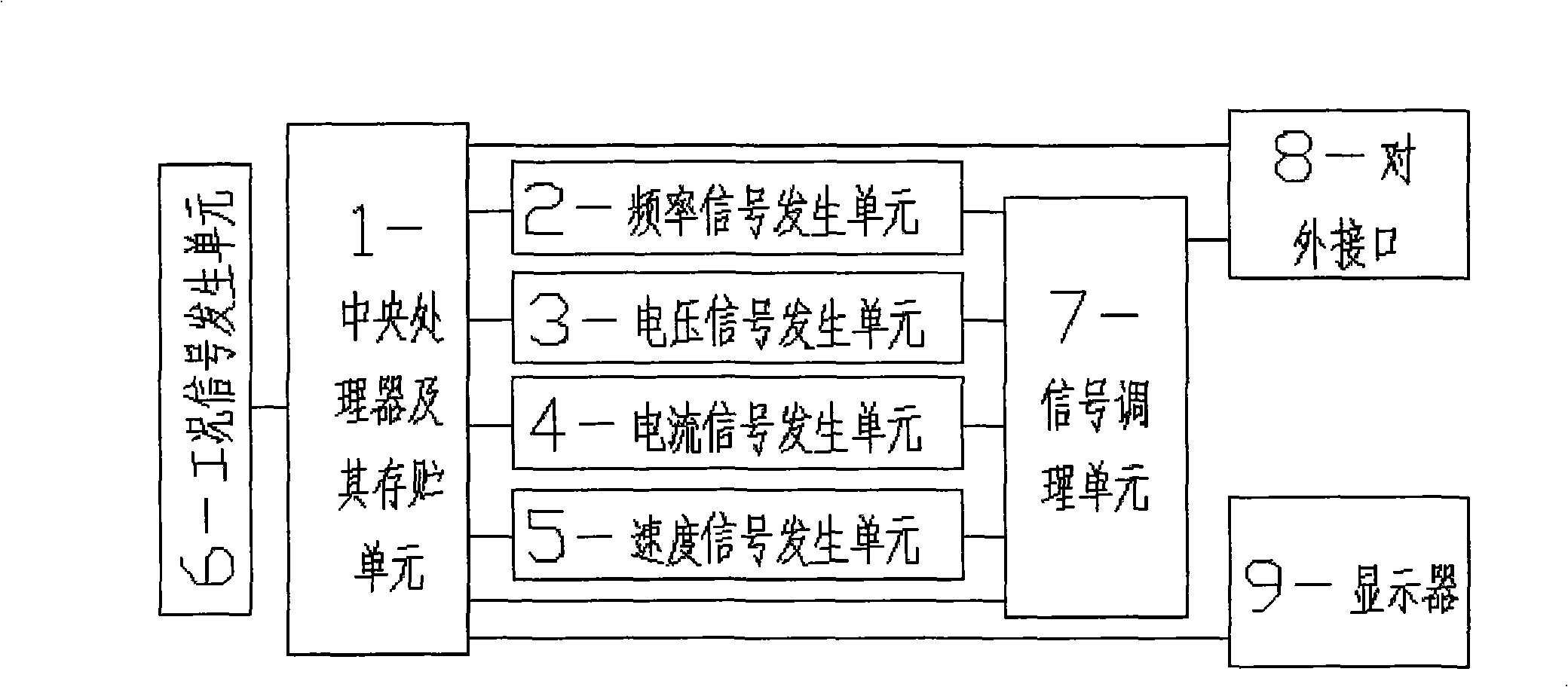 Analog signal generator