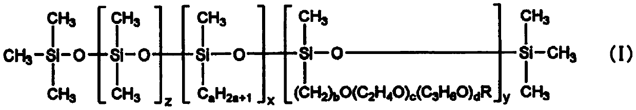 Water-in-oil type cosmetic emulsion preparation