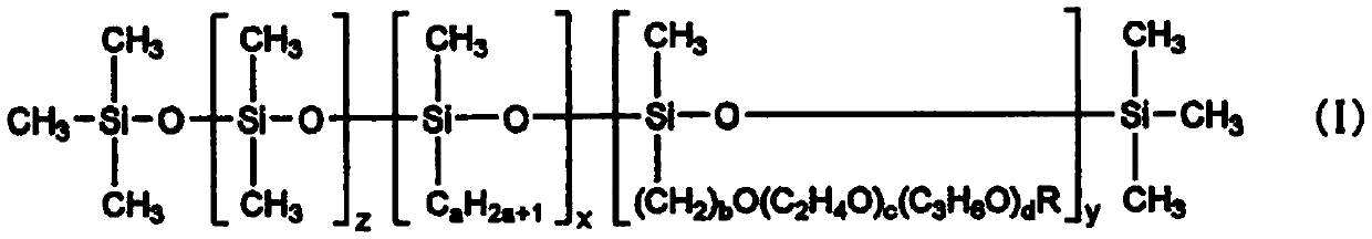 Water-in-oil type cosmetic emulsion preparation