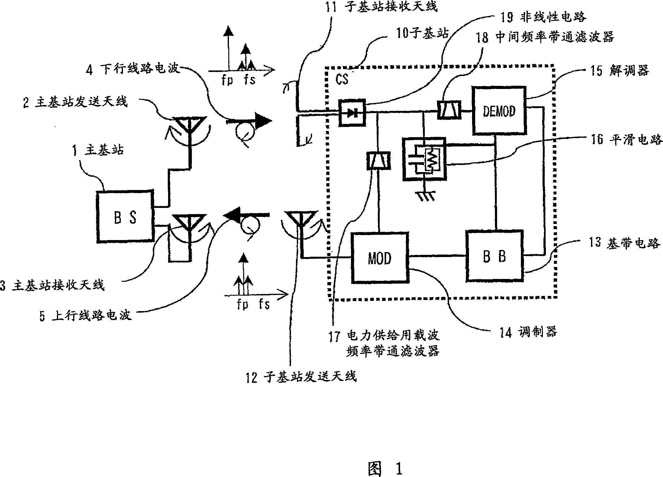 Power free radio monitor system and subbase station for the system