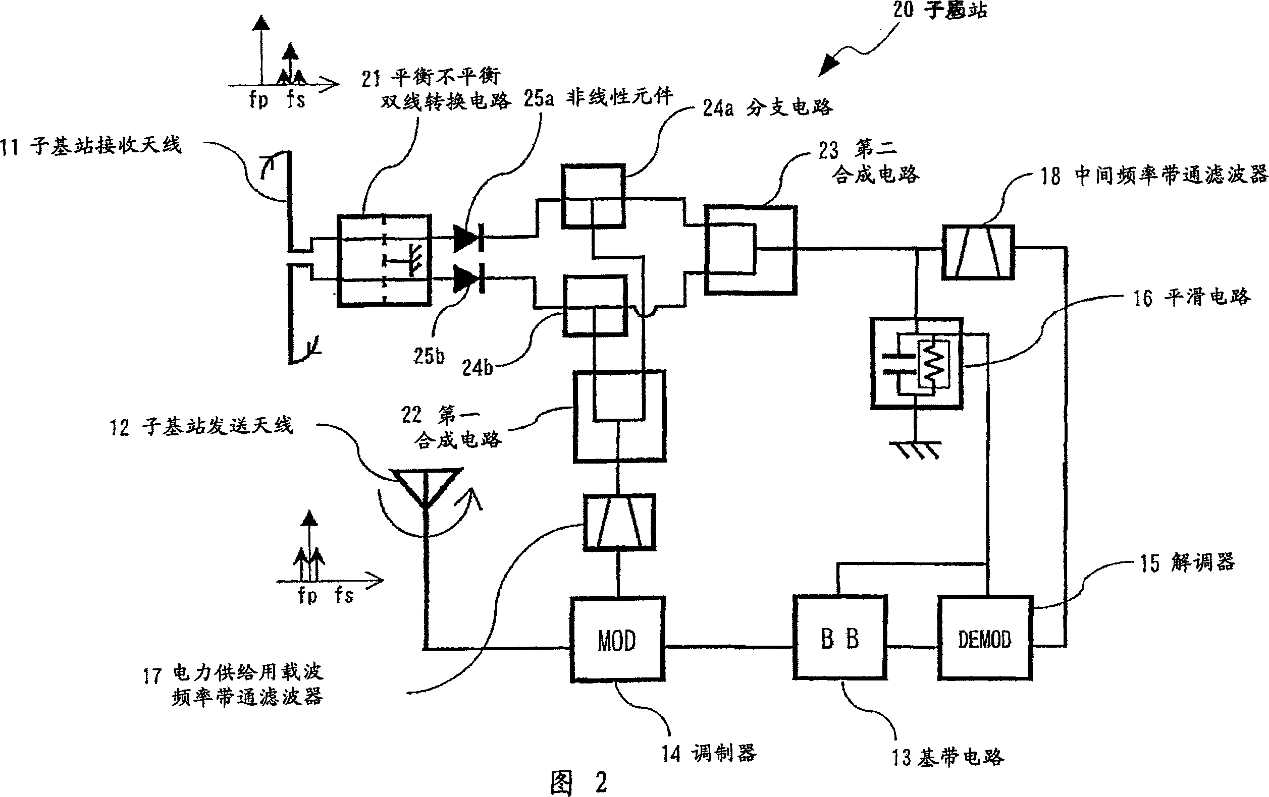 Power free radio monitor system and subbase station for the system