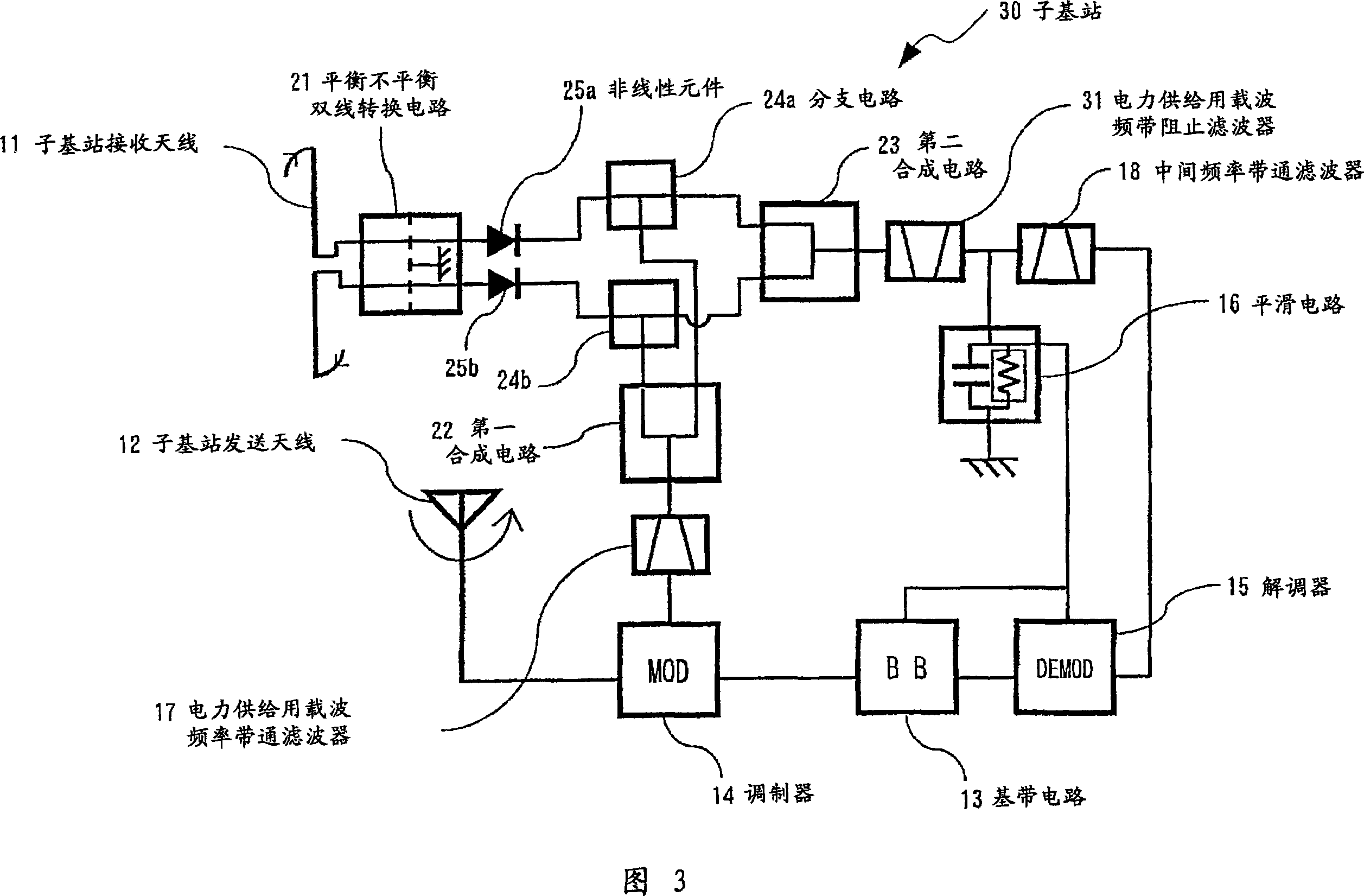 Power free radio monitor system and subbase station for the system