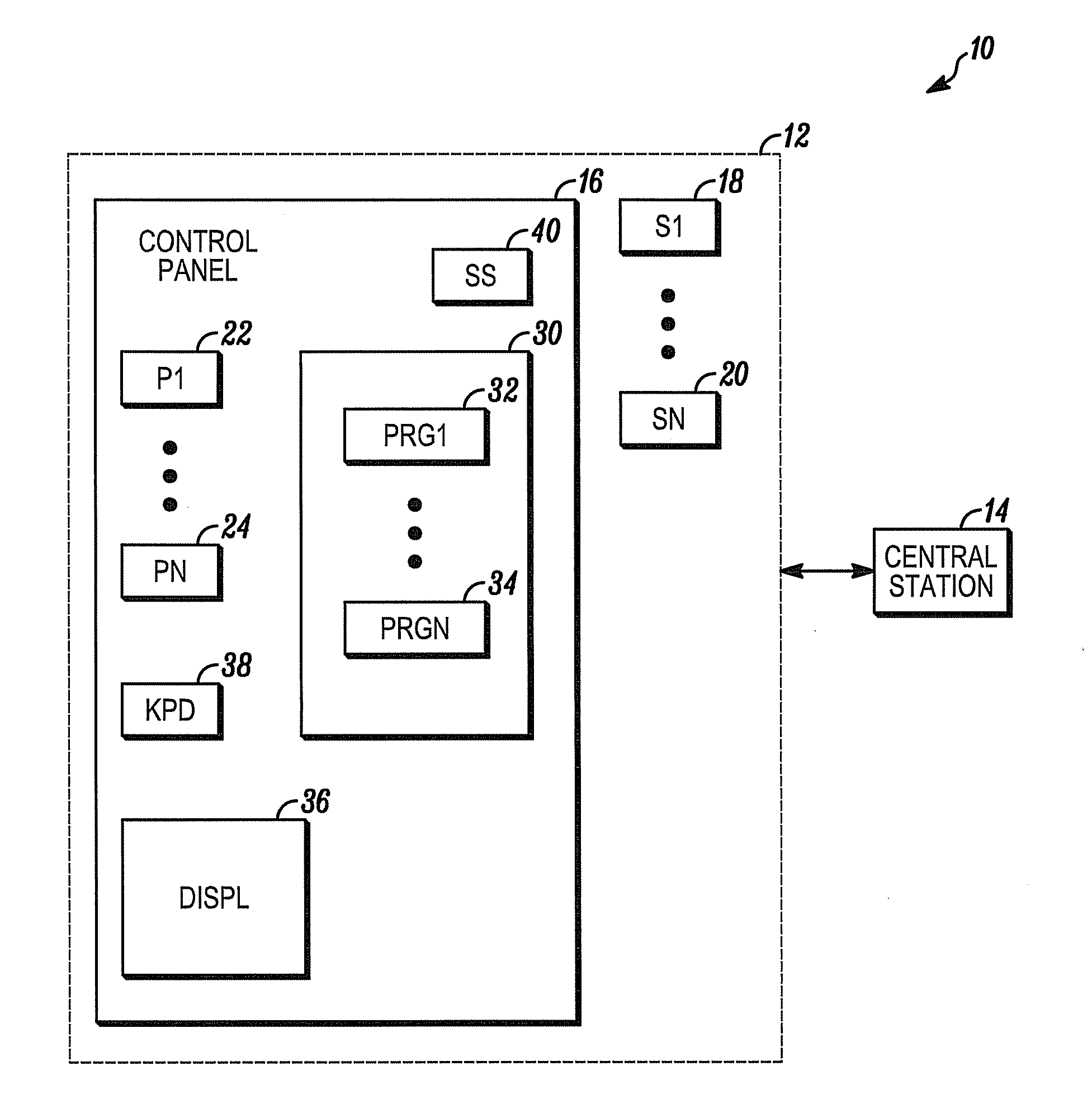 Method and apparatus for detecting control panel attacks in a security system