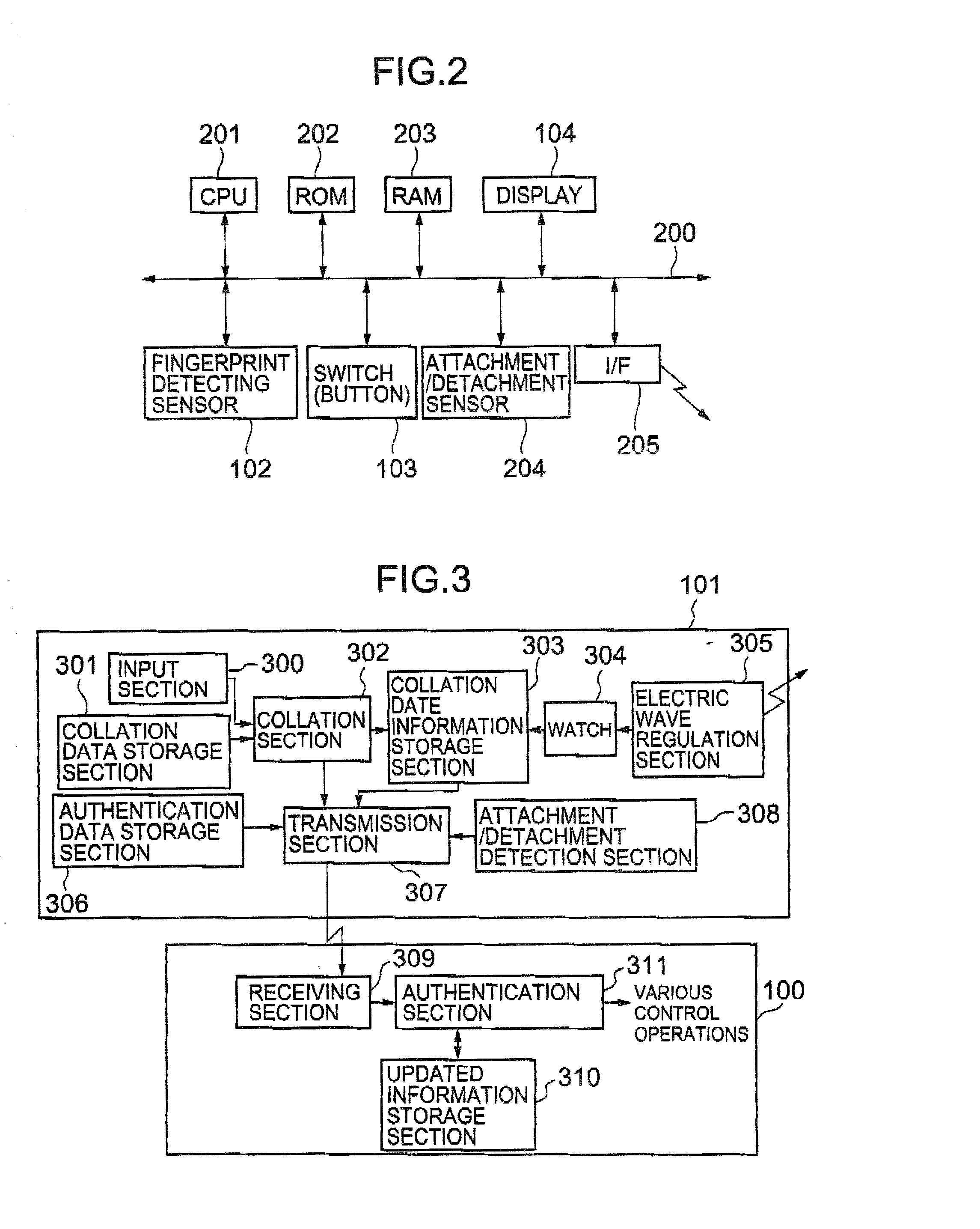 Information processor, personal authentication method, and computer-readable recording medium on which a program for executing the method by computer is recorded