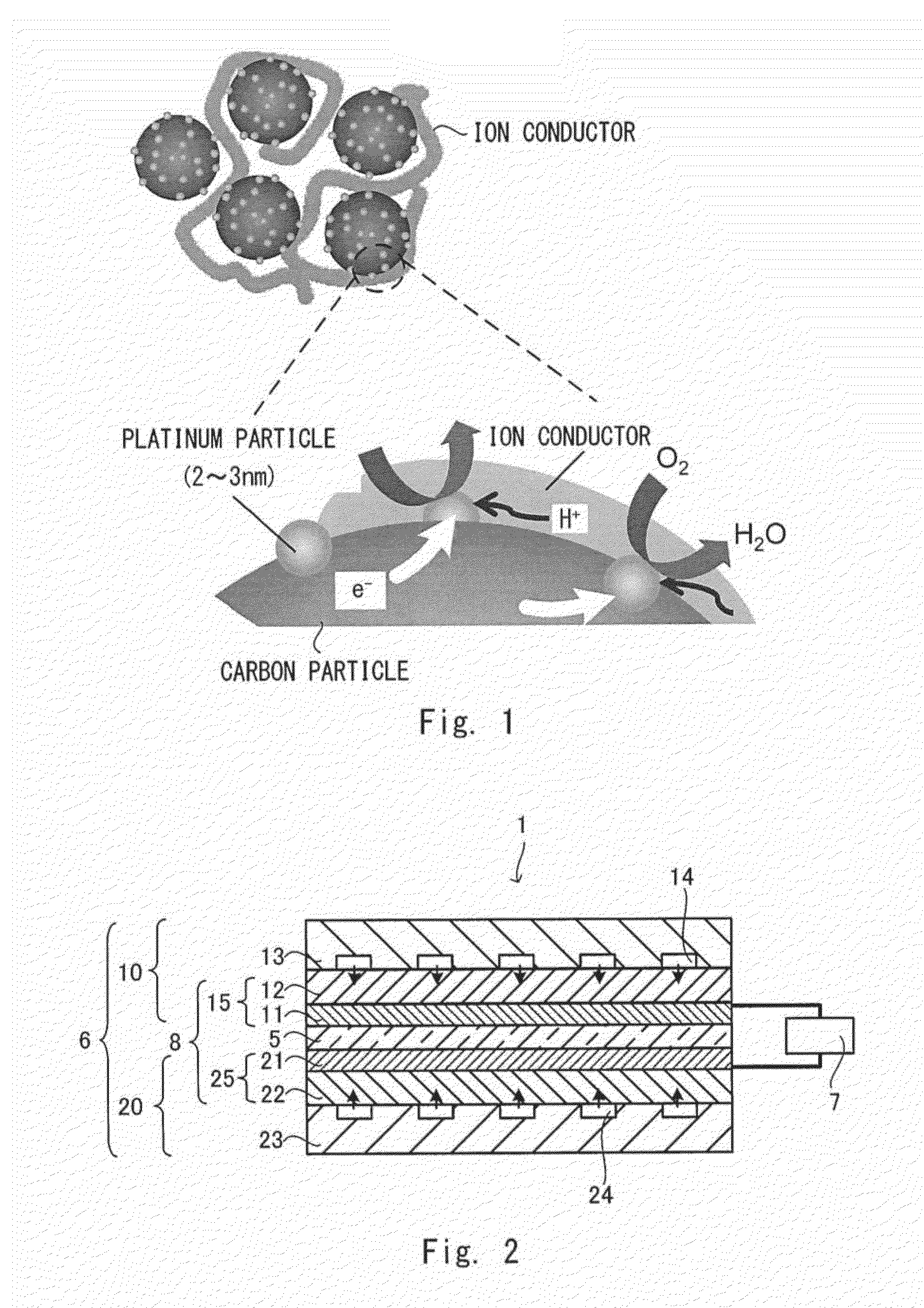 Catalyst layer for gas diffusion electrode, method for manufacturing the same, membrane electrode assembly, and fuel cell