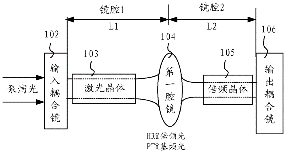 Laser processing device and method