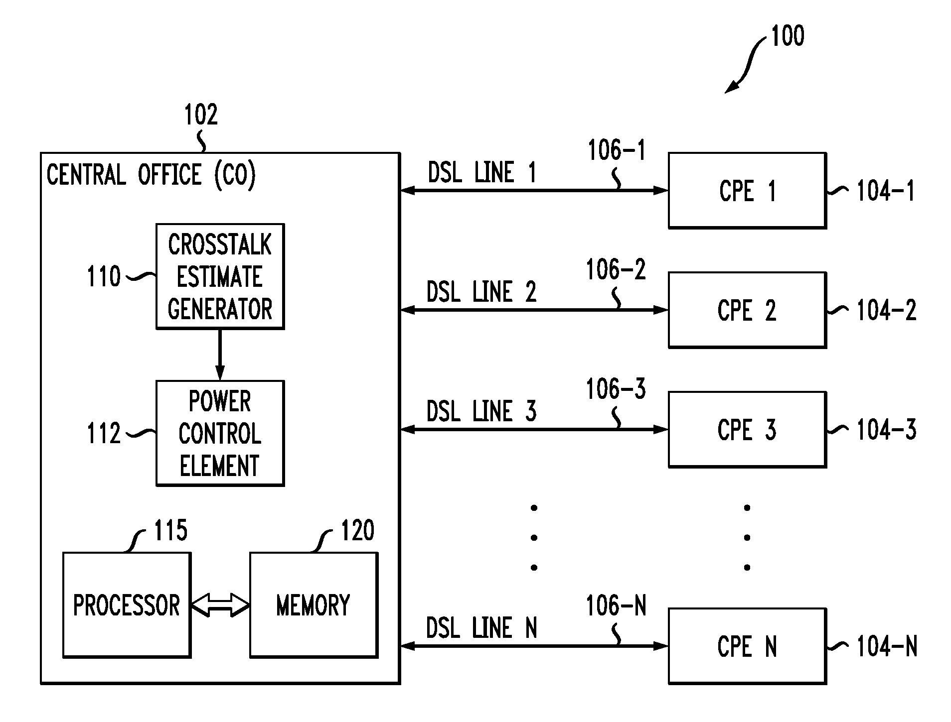 Channel Estimation in a Multi-Channel Communication System Using Pilot Signals Having Quasi-Orthogonal Subpilots