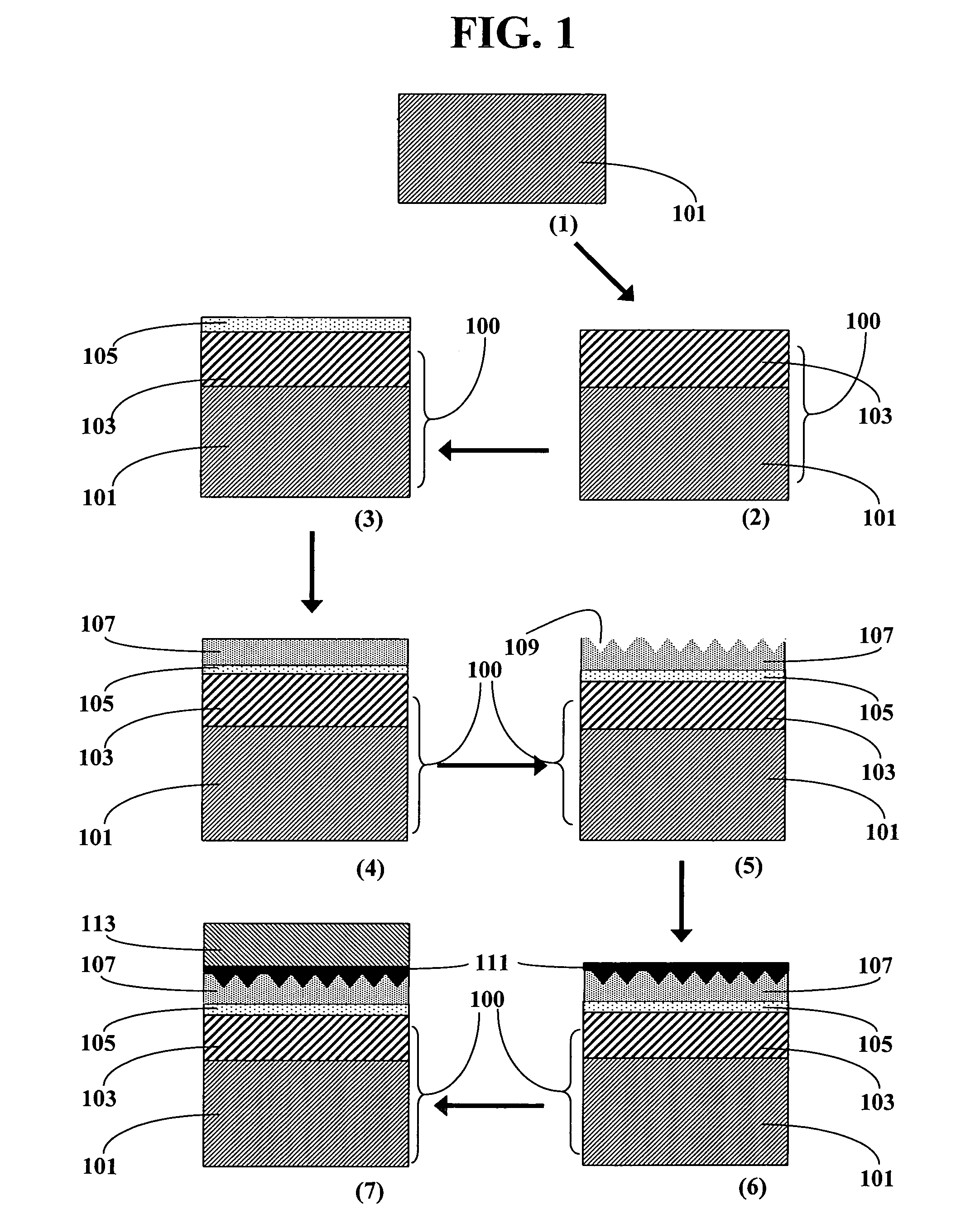 Light polarizing products and method of making same