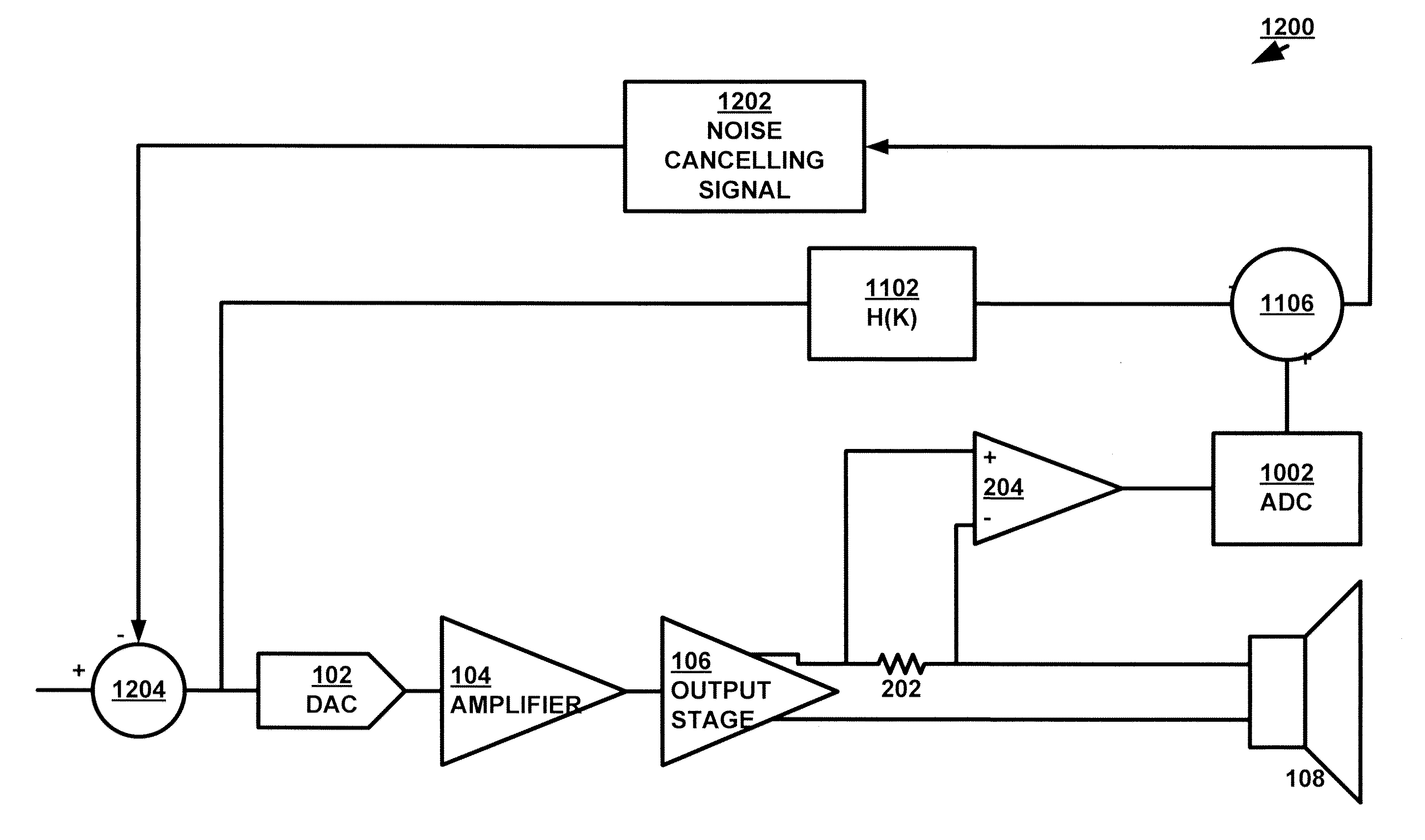 Audio driver system and method