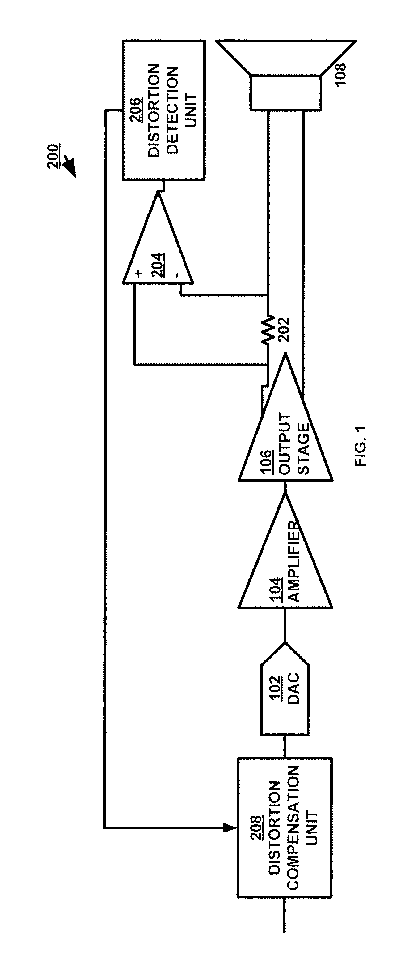 Audio driver system and method