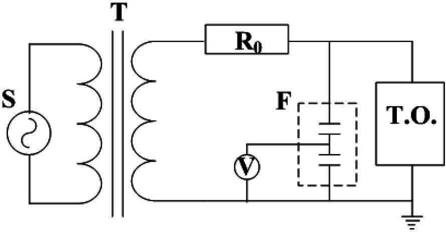 Method for improving potential distribution of insulators in transmission line in filthy and wet environment