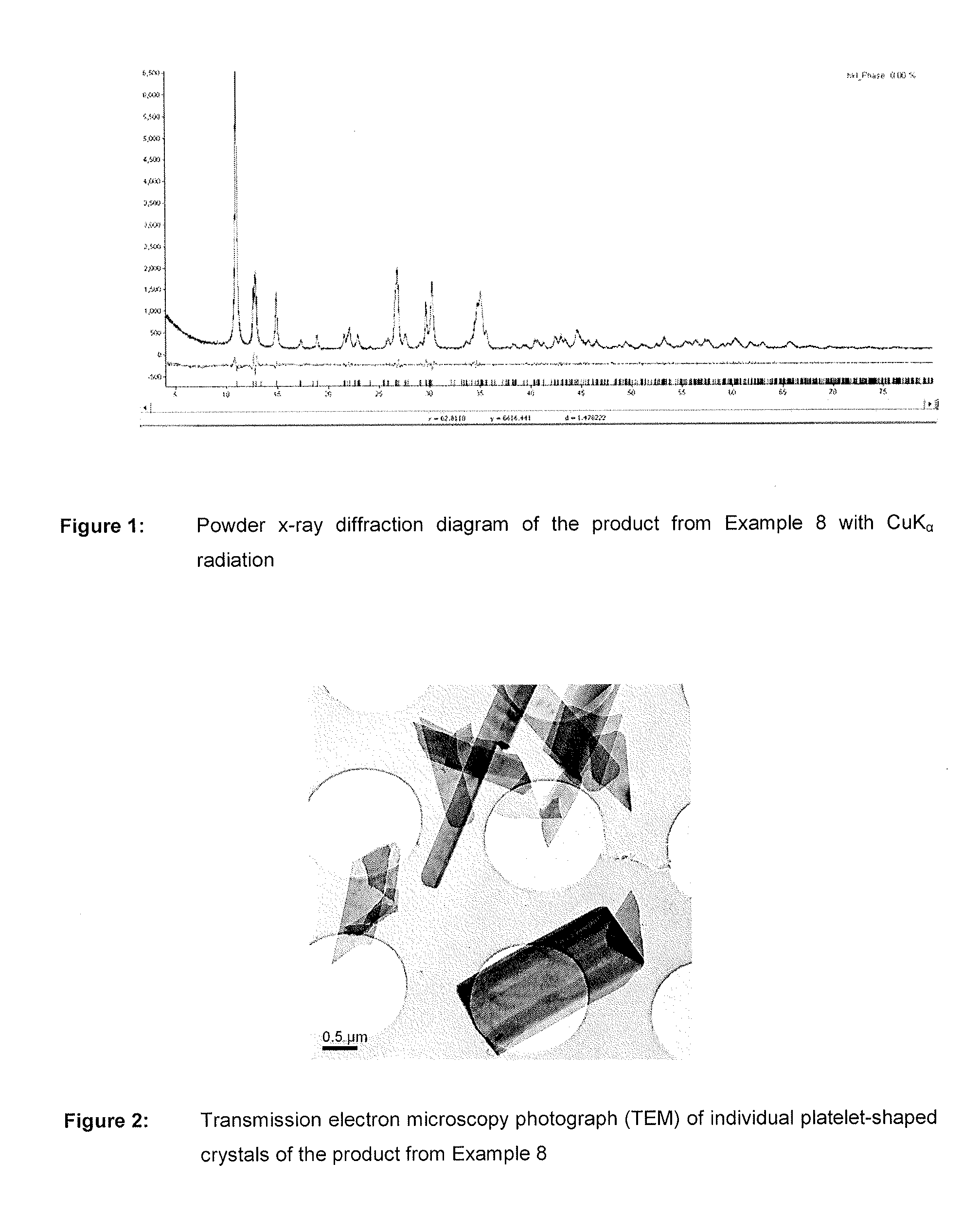 Nutrient composition for biological systems