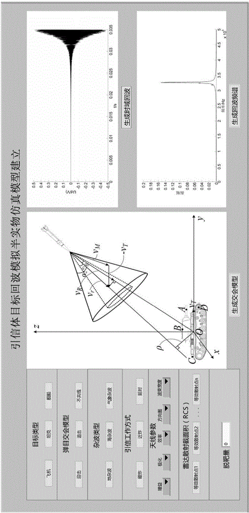 Semi-physical simulation device for fuze body object echo simulation