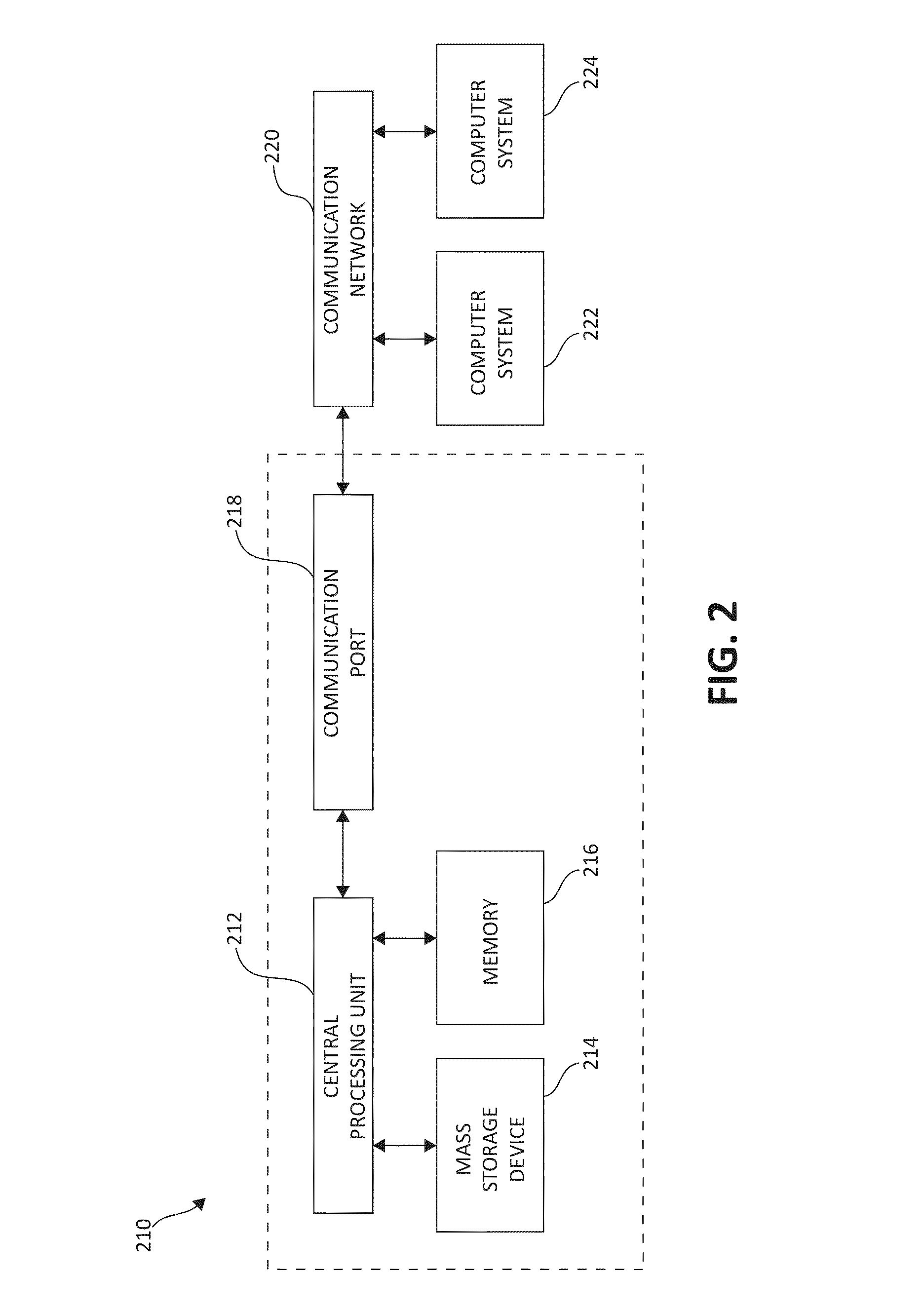 Dynamically adjusting power disturbance hold up times