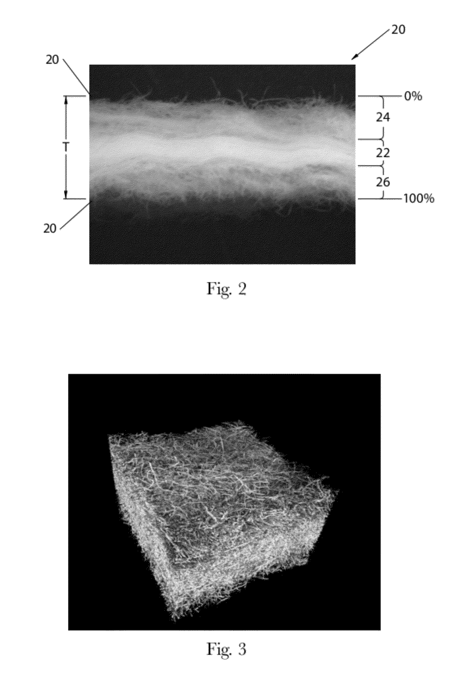 Methods of Making Absorbent Members Having Density Profile