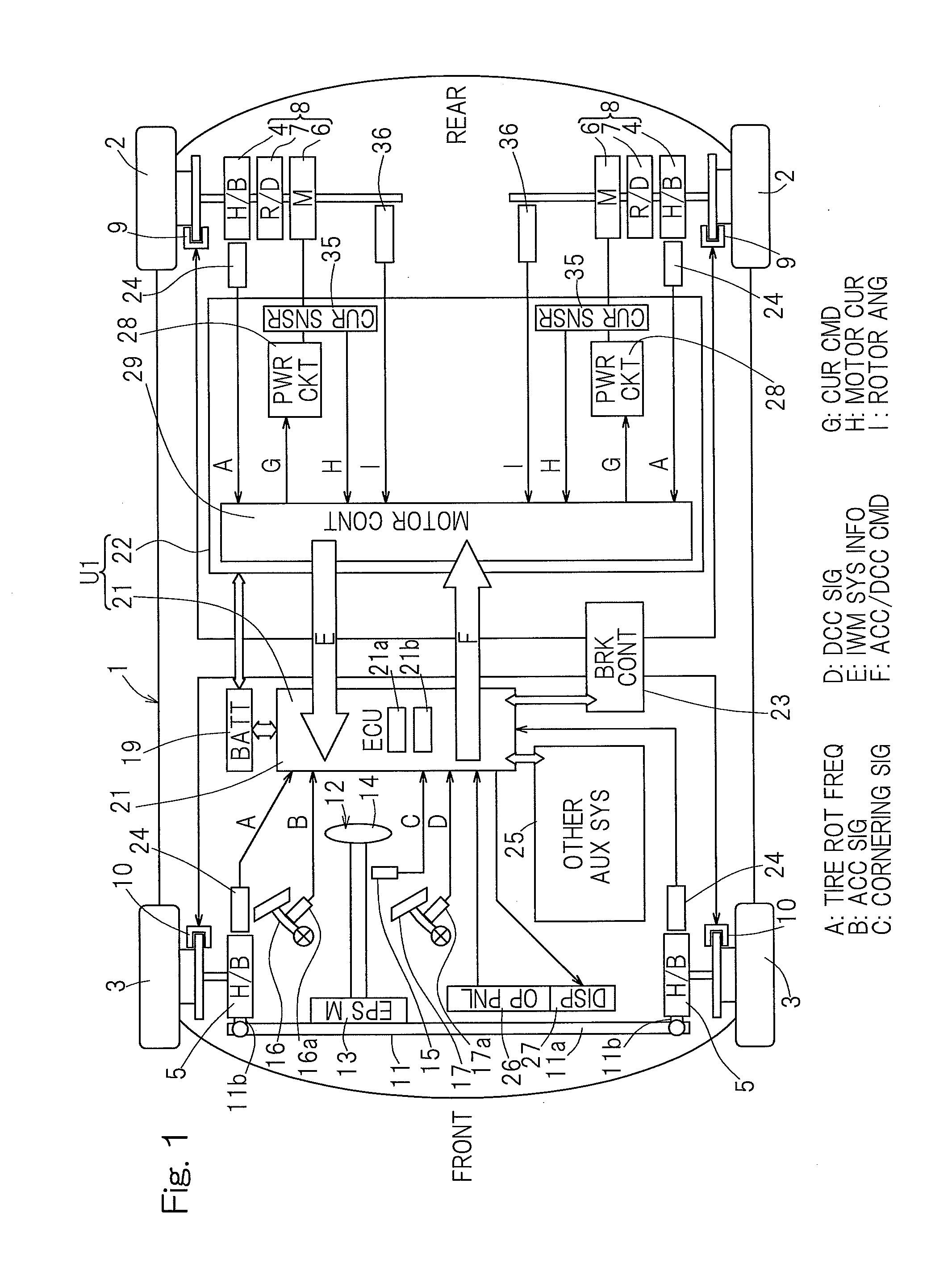 Electric automobile