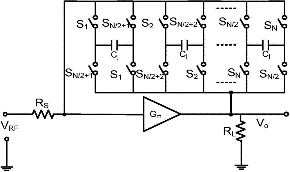 Gain enhancement type N-channel active band-pass filter adopting differential clock