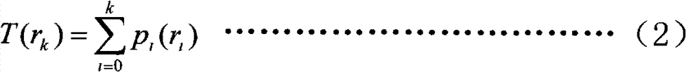 Image nonlinearity enhancement method based on histogram subsection transformation