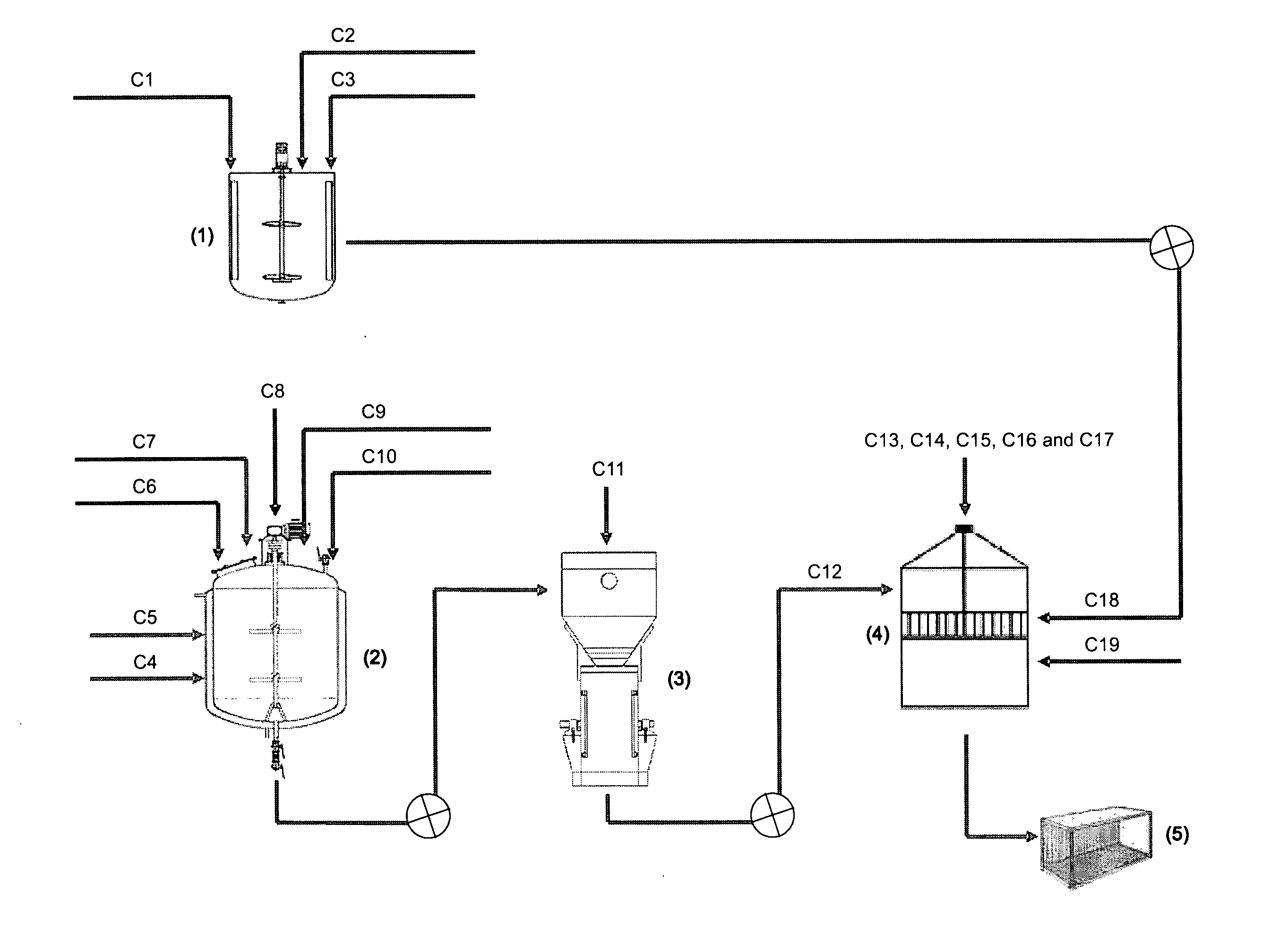 Mono- And Bi-Component Formulations In The Form Of A Paint, Varnish And Water-Emulsified Base, Processes For Preparing The Same And Applications Thereof