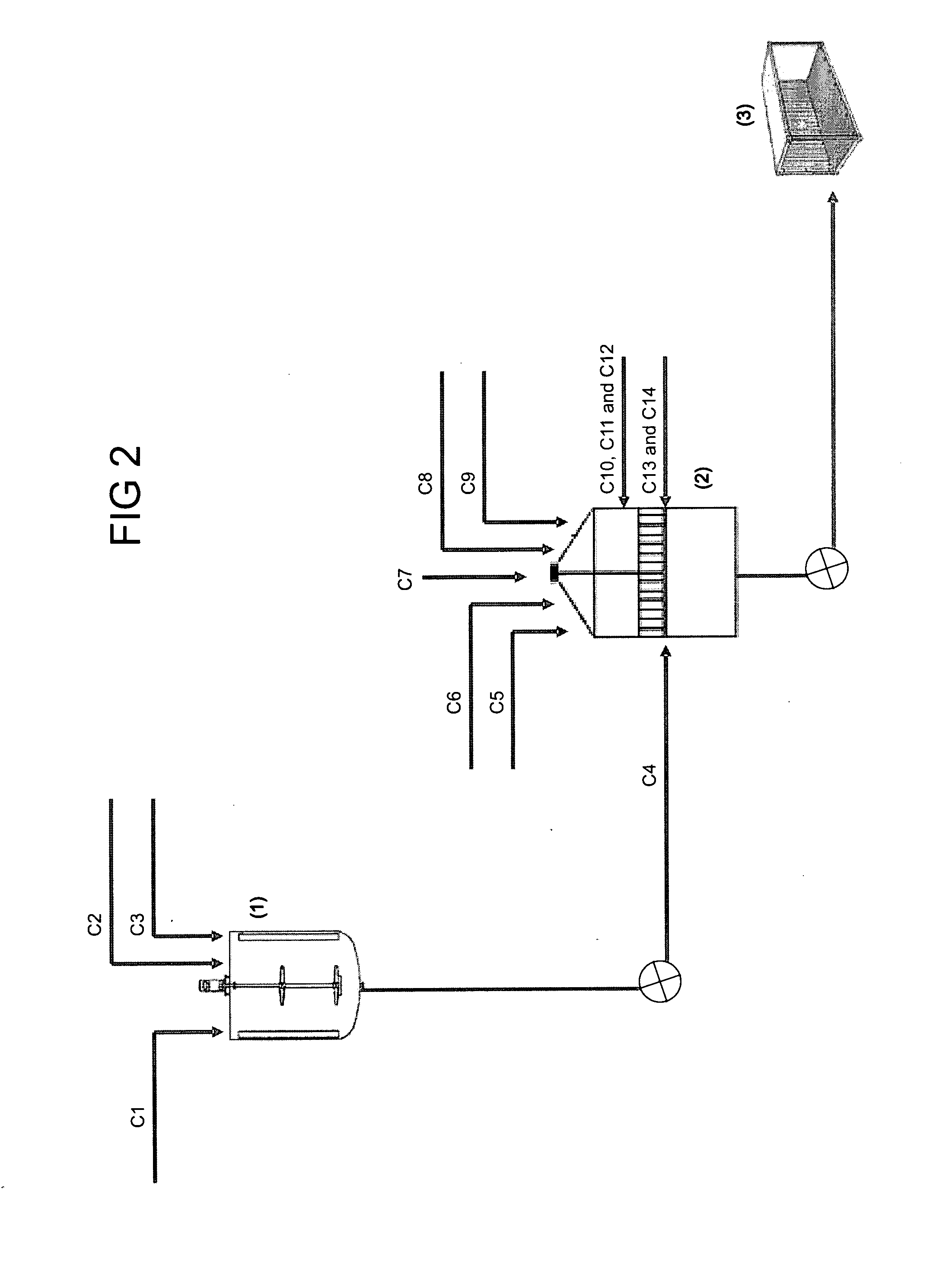 Mono- And Bi-Component Formulations In The Form Of A Paint, Varnish And Water-Emulsified Base, Processes For Preparing The Same And Applications Thereof