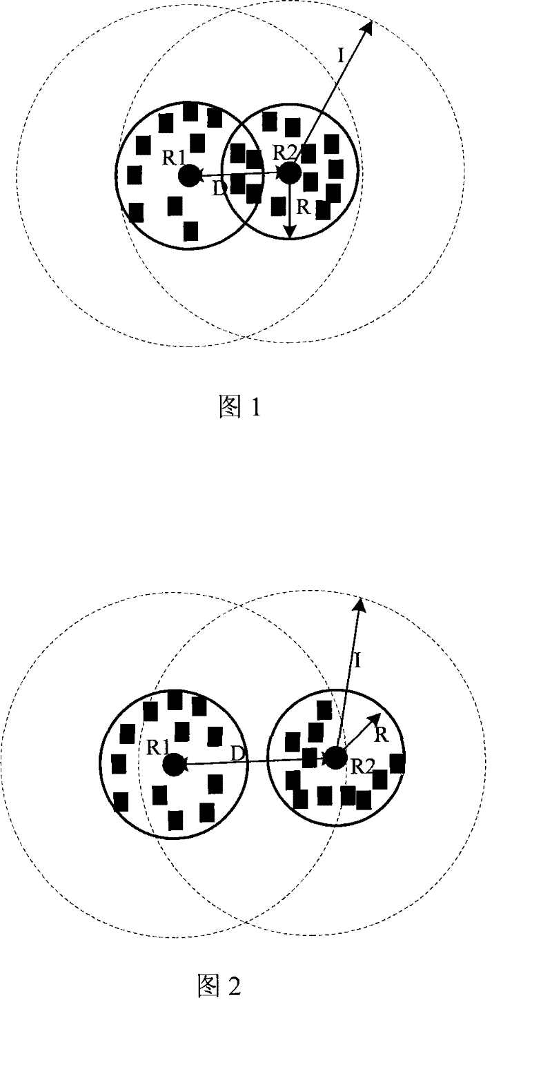 An anti-collision method for RFID multi reader/writer based on graph decoration method