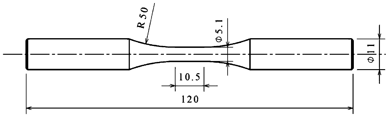 Uniaxial fatigue S-N curve-based hard metal material multi-axis high-cycle fatigue failure prediction method